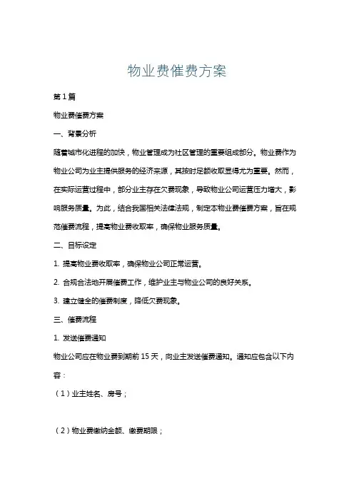 物业费催费方案