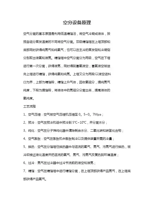 空分设备原理