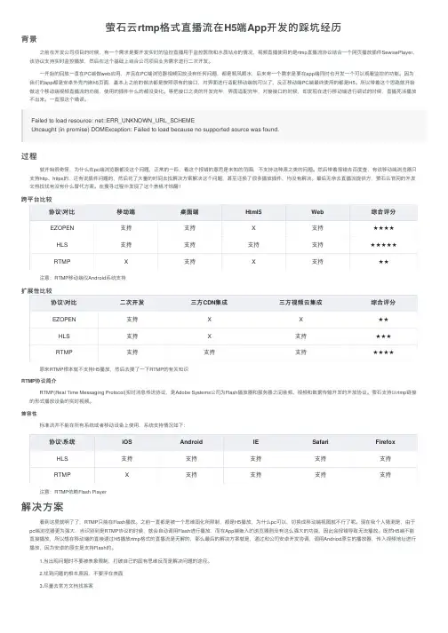 萤石云rtmp格式直播流在H5端App开发的踩坑经历