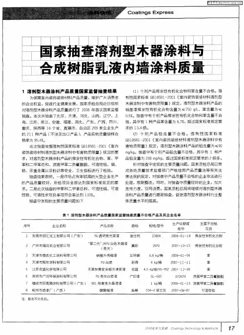 国家抽查溶剂型木器涂料与合成树脂乳液内墙涂料质量