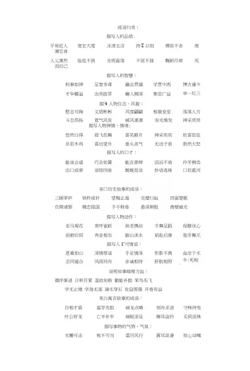小学六年级毕业小升初总复习成语归类.docx