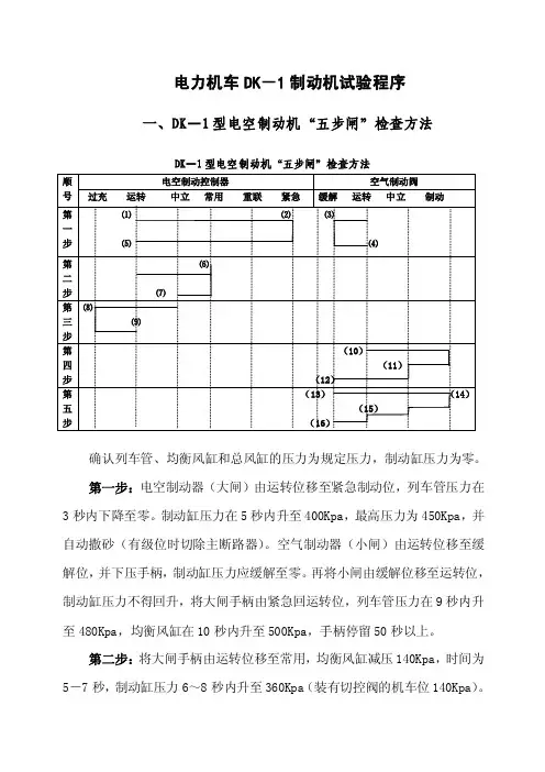 [机械制造]电力机车DK-1制动机试验程序五步和八步