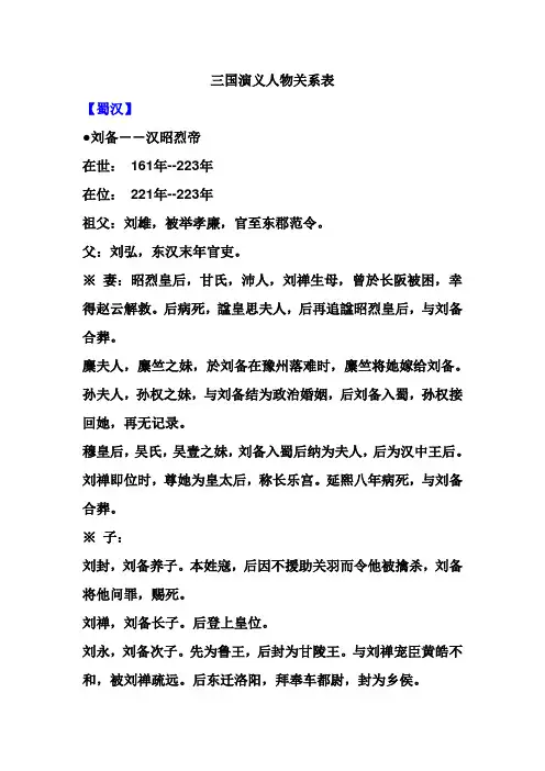 三国关系表