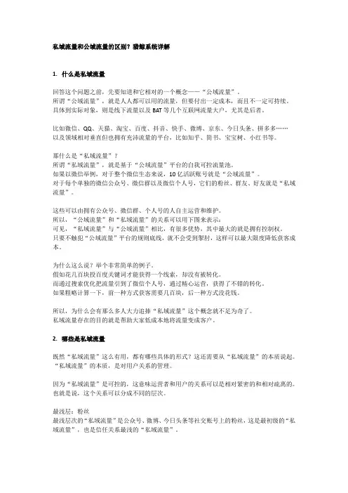 私域流量和公域流量的区别？猎鲸系统详解