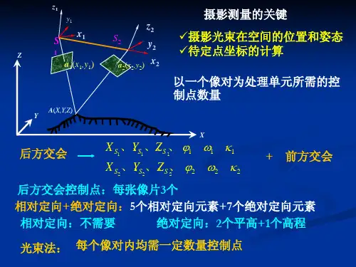 摄影测量学-14-第六章解析法空中三角测量