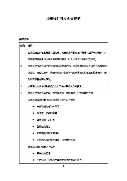 应用软件开发安全规范