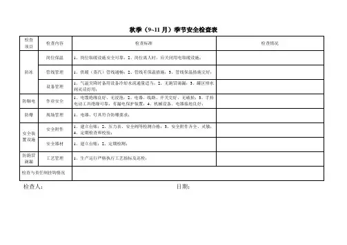 秋季安全检查表