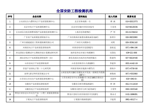 全国安防工程检测机构一览表