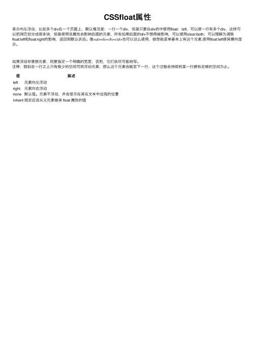 CSSfloat属性