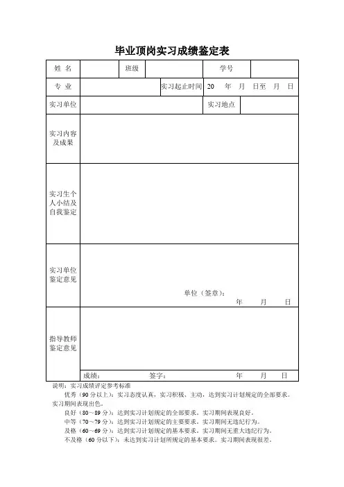 毕业顶岗实习成绩鉴定表