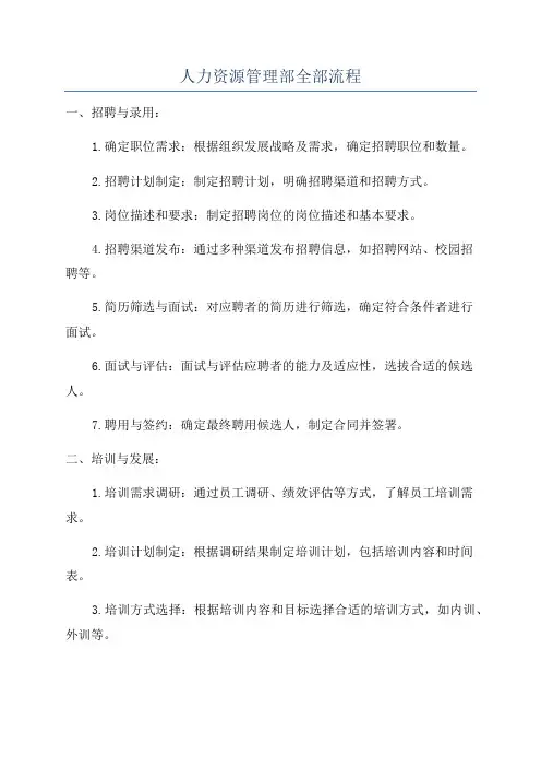 人力资源管理部全部流程
