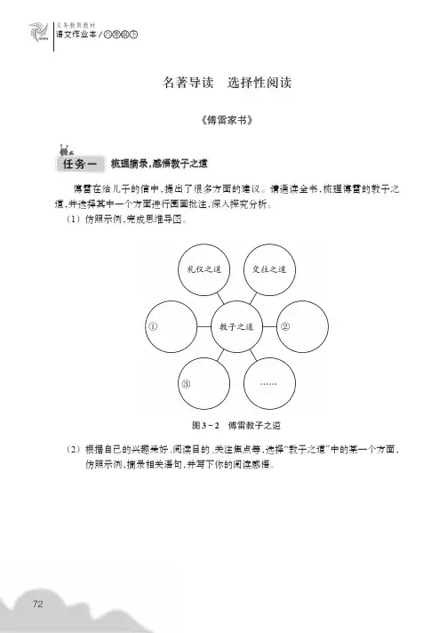 八下作业本-名著阅读(一)