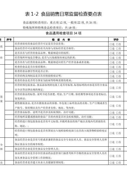 食品销售日常监督检查要点表