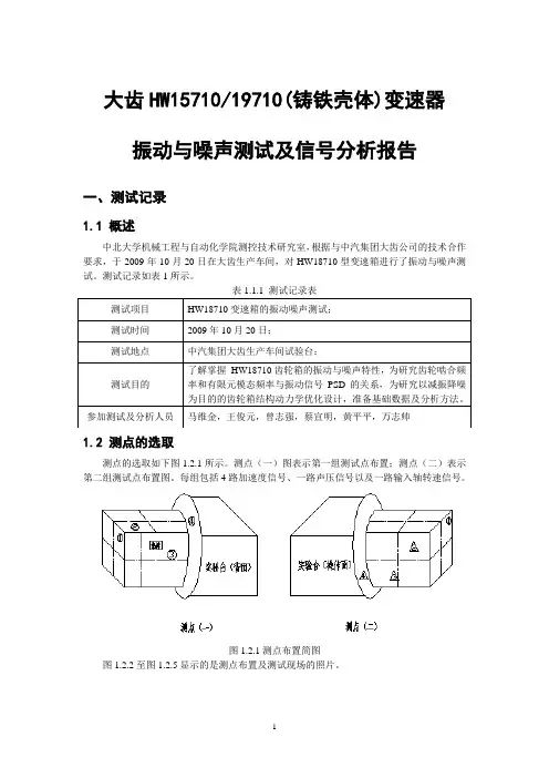 HW15710齿轮箱振动噪声测试分析报告