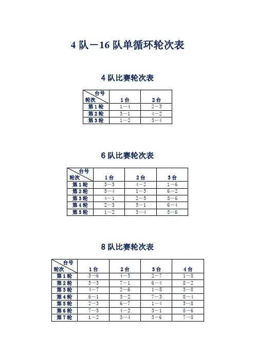 4队－16队单循环轮次表