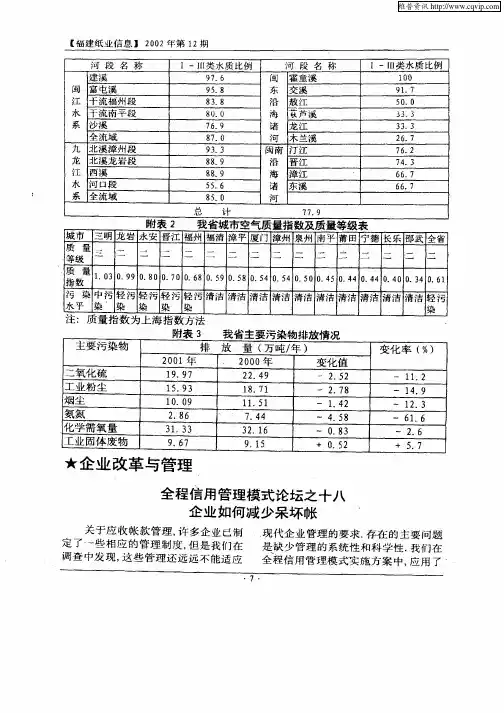 全程信用管理模式论坛之十八企业如何送还和呆坏帐