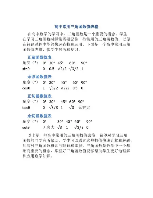 高中常用三角函数值表格