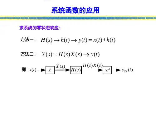 信号与系统系统函数的零极点分析