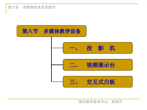 2.1多媒体教学设备ppt课件