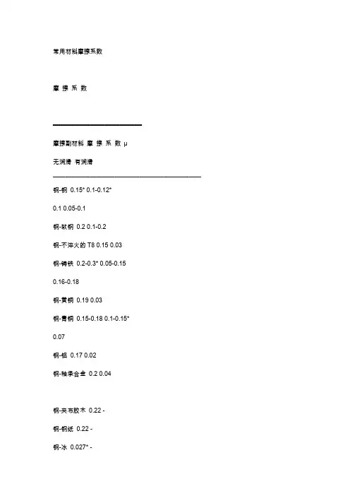 常用材料摩擦系数