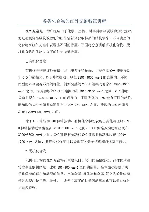 各类化合物的红外光谱特征讲解