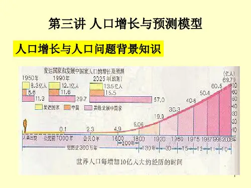 第3讲 人口增长与预测模型讲解
