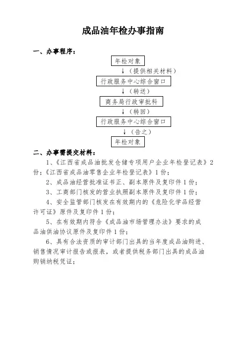 成品油年检办事指南