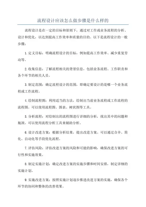 流程设计应该怎么做步骤是什么样的