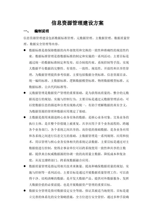 信息资源管理建设方案