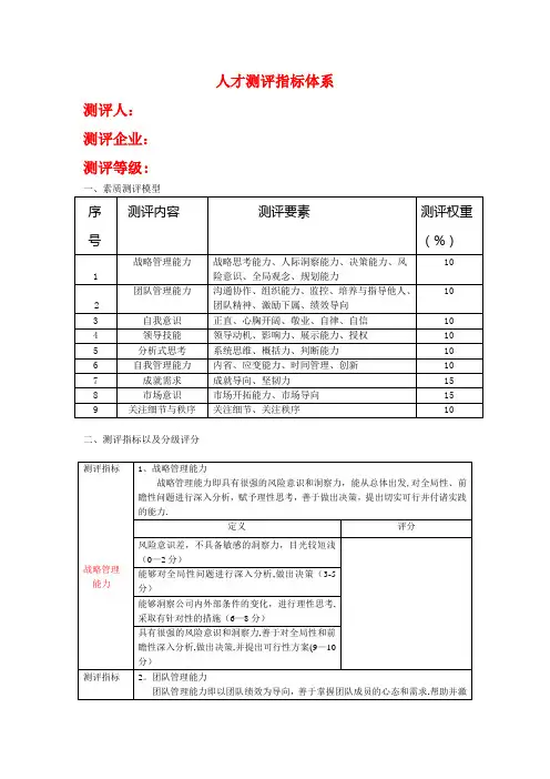 人才测评指标体系