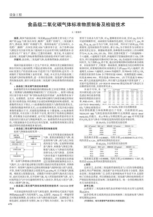 食品级二氧化碳气体标准物质制备及检验技术