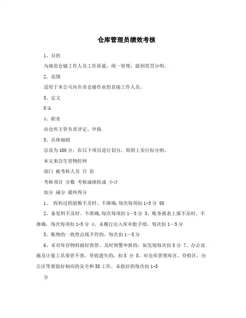 仓库管理员绩效考核