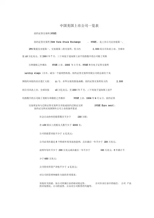 中国美国上市公司一览表