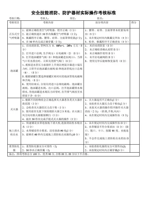 消防、防护器材考核标准