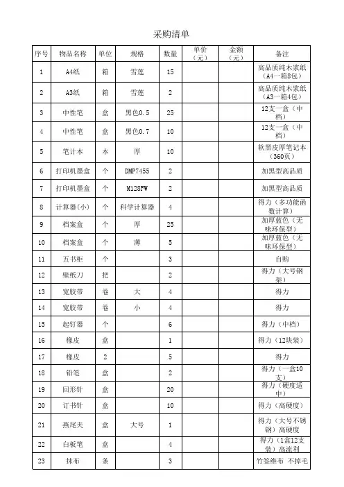 政府采购清单