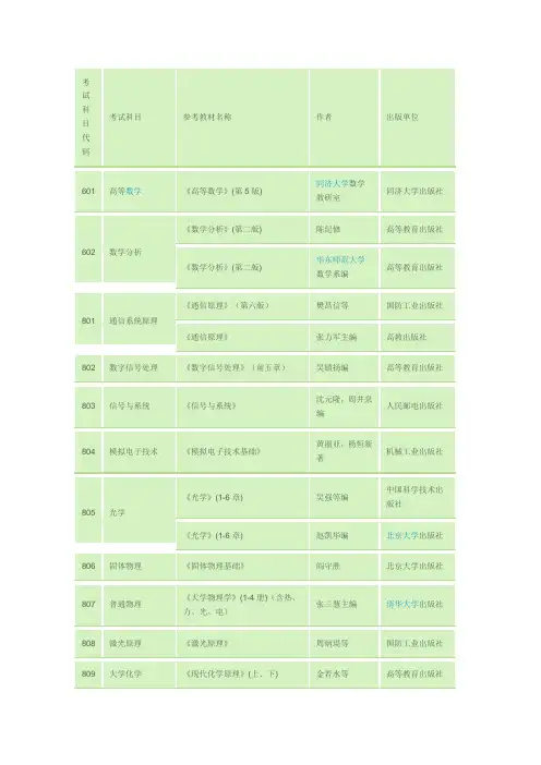 南京邮电大学参考书目