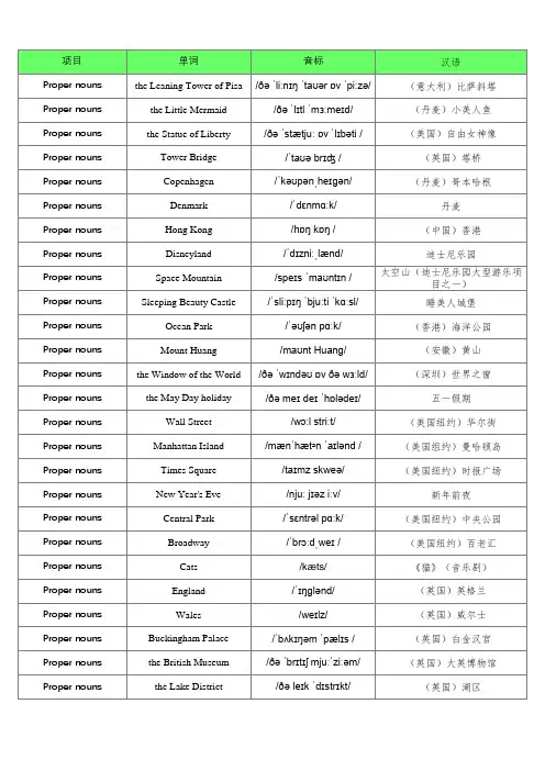 译林版(2021第9版)初中英语八年级下册单词默写表(含音标、共385个)
