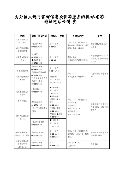 为外国人进行咨询信息提供等服务的机构-名称-地址电话号码-接