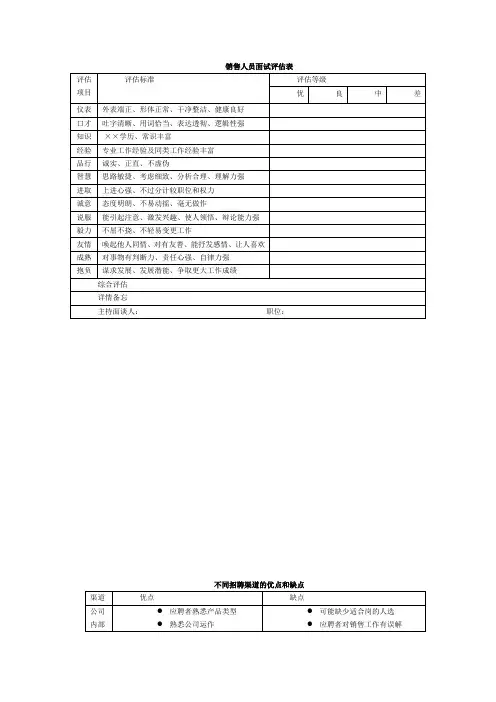 销售人员面试评估表