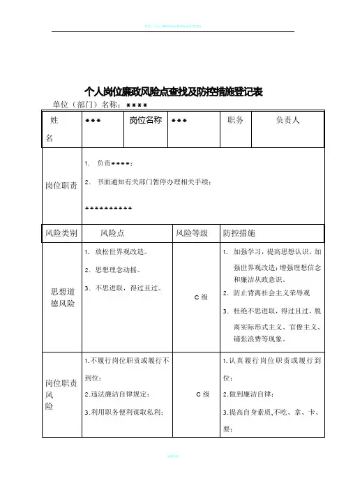 岗位(个人)廉政风险点查找表