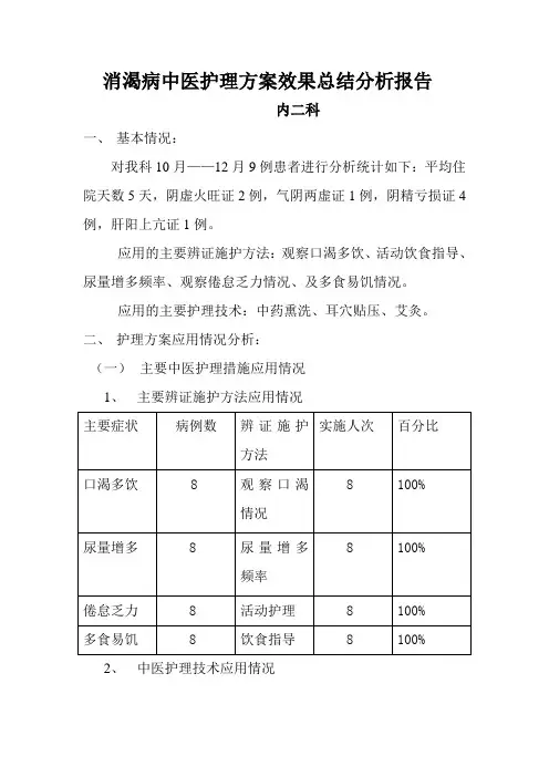 消渴中医护理方案效果总结分析报告