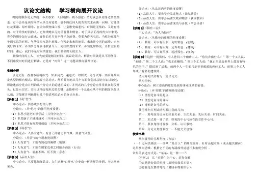 议论文结构,学习横向展开议论