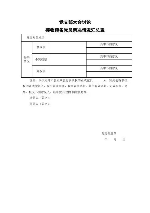 表决汇总票