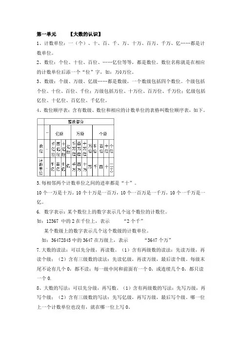 2015年最新人教版四年级上册数学期末总复习知识归纳总结