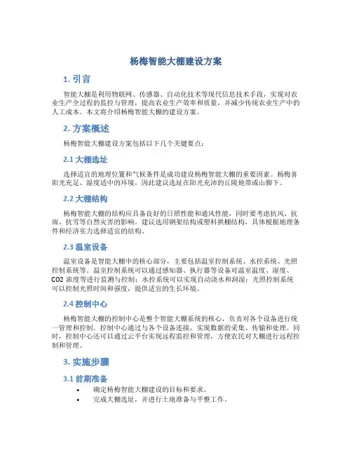 杨梅智能大棚建设方案