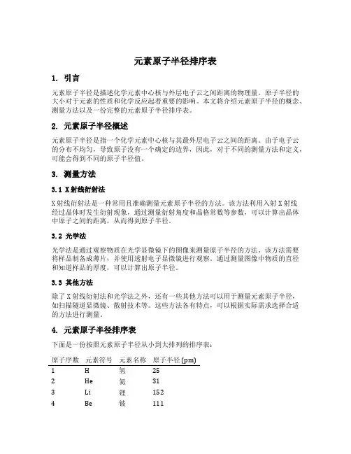 元素原子半径排序表