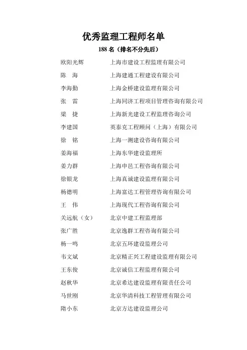 优秀监理工程师名单