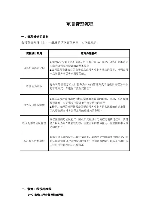 装饰公司工装管理流程表