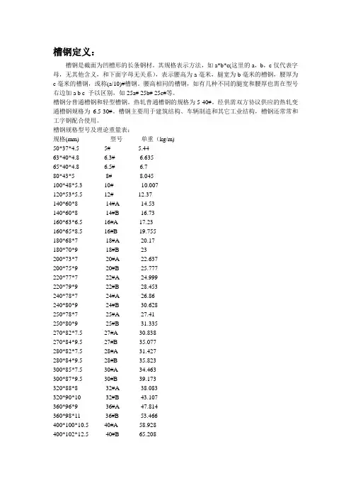 槽钢规格型号及理论重量表