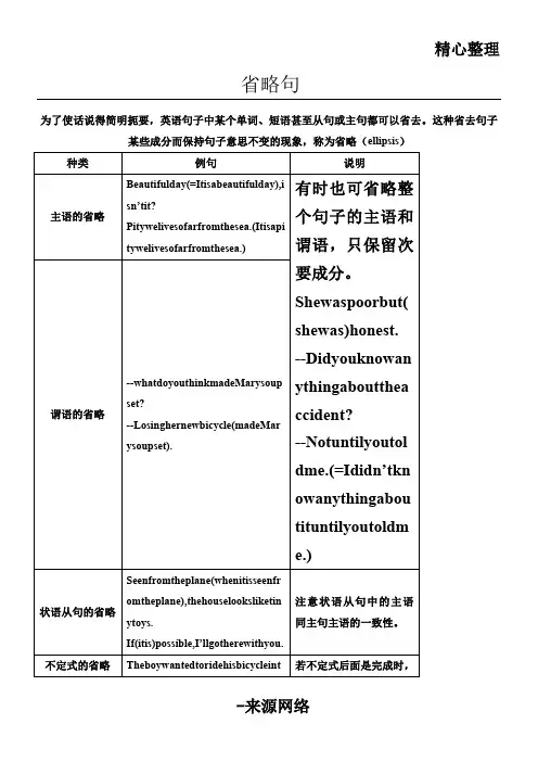 省略句+练习